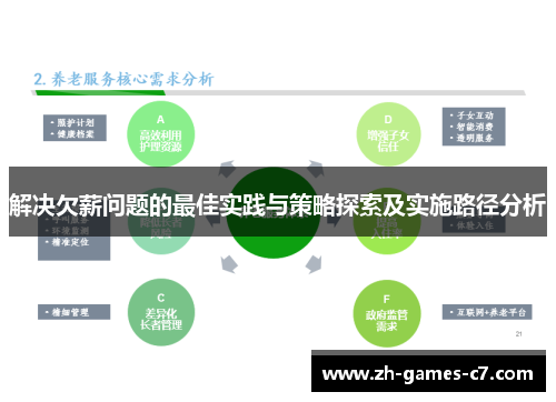 解决欠薪问题的最佳实践与策略探索及实施路径分析