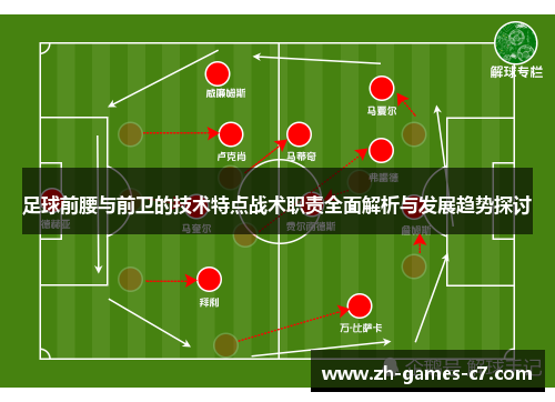足球前腰与前卫的技术特点战术职责全面解析与发展趋势探讨