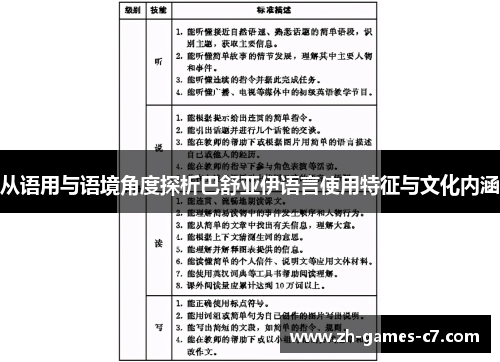 从语用与语境角度探析巴舒亚伊语言使用特征与文化内涵 从语用与语境角度探析巴舒亚伊语言使用特征与文化内涵