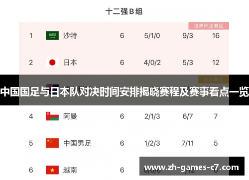 中国国足与日本队对决时间安排揭晓赛程及赛事看点一览