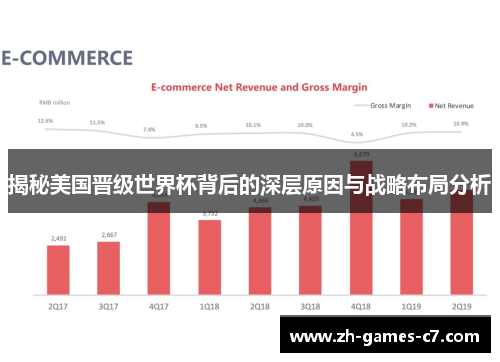 揭秘美国晋级世界杯背后的深层原因与战略布局分析