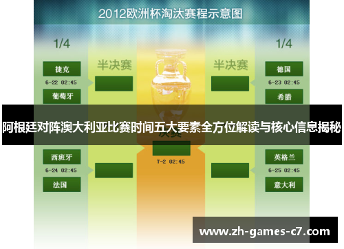 阿根廷对阵澳大利亚比赛时间五大要素全方位解读与核心信息揭秘