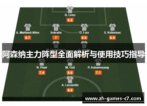 阿森纳主力阵型全面解析与使用技巧指导