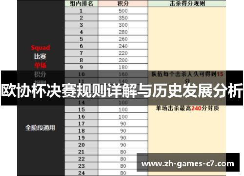 欧协杯决赛规则详解与历史发展分析 欧协杯决赛规则详解与历史发展分析
