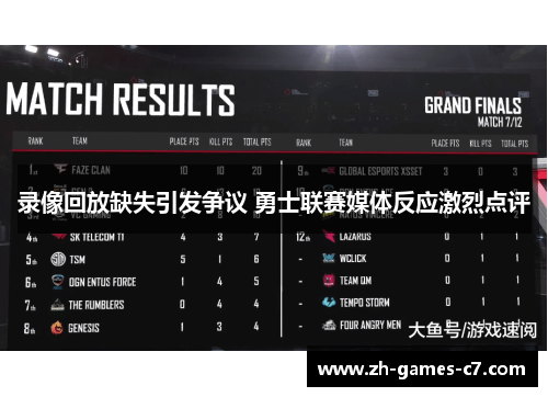录像回放缺失引发争议 勇士联赛媒体反应激烈点评