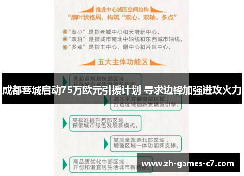 成都蓉城启动75万欧元引援计划 寻求边锋加强进攻火力