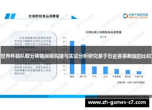 世界杯弱队取分策略模板构建与实证分析研究基于历史赛事数据的比较