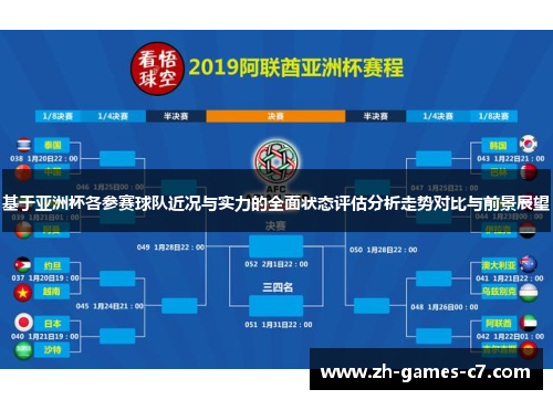 基于亚洲杯各参赛球队近况与实力的全面状态评估分析走势对比与前景展望