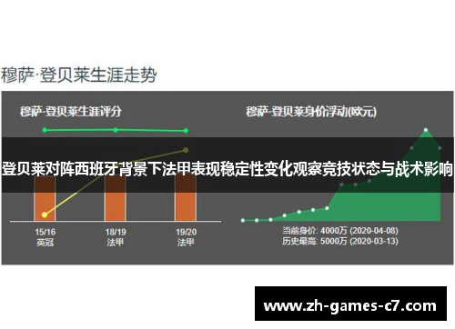 登贝莱对阵西班牙背景下法甲表现稳定性变化观察竞技状态与战术影响
