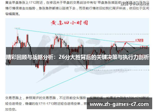 精彩回顾与战略分析：26分大胜背后的关键决策与执行力剖析