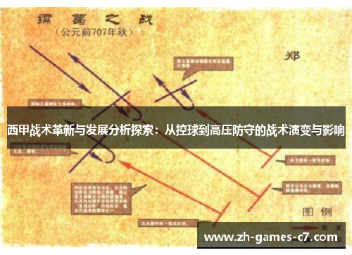 西甲战术革新与发展分析探索：从控球到高压防守的战术演变与影响