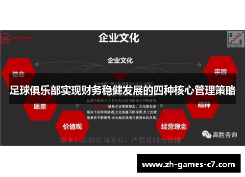 足球俱乐部实现财务稳健发展的四种核心管理策略